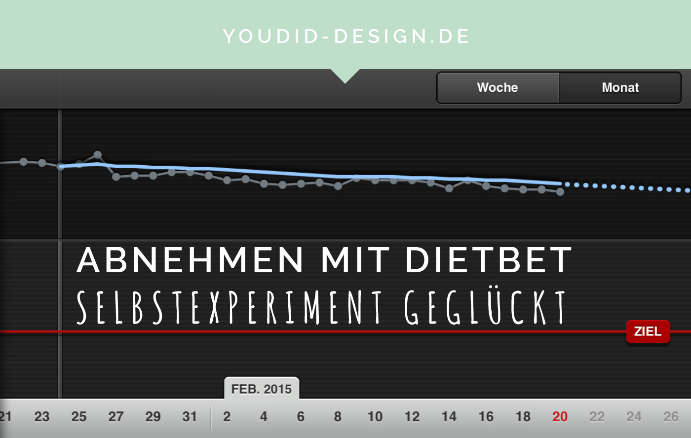 Dietbet geschafft - Abnehmen mit einer Wette | www.youdid-design.de